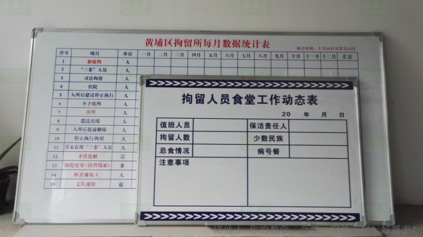 諾迪士廠家訂做絲印車間進度磁性白板員工外勤白板銷售業(yè)績評比板UV白板